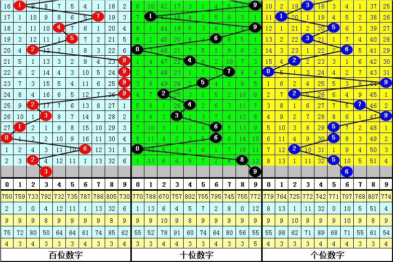 三肖必中特三肖中特期期准,全面贯彻解释落实