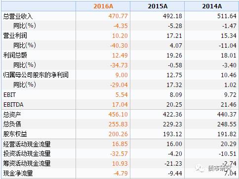 2025-2024全年香港资料大全免费资料,全面贯彻解释落实