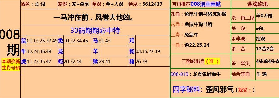 新澳门与香港四肖期期准中特,AI智能解释落实