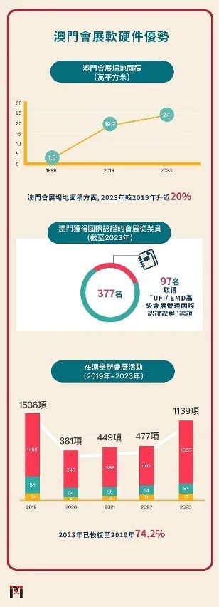 2025-2024全年澳门与香港王中王100%期期中,AI智能解释落实