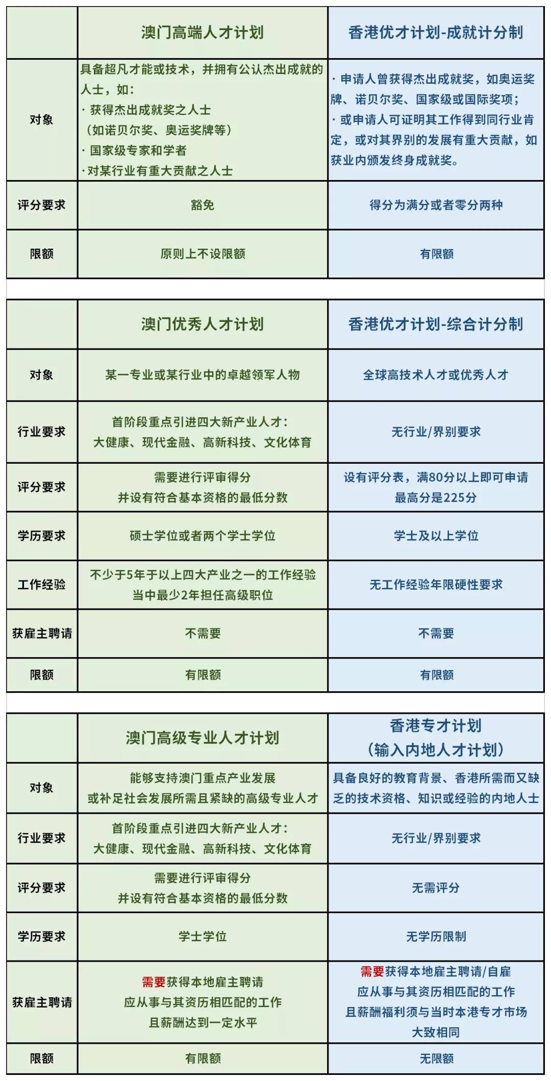 澳门与香港一码一肖一特一中是公开的吗,精选解析解释落实