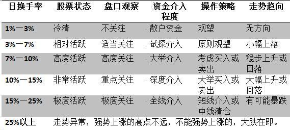 100%准确一肖一.100%准,全面贯彻解释落实