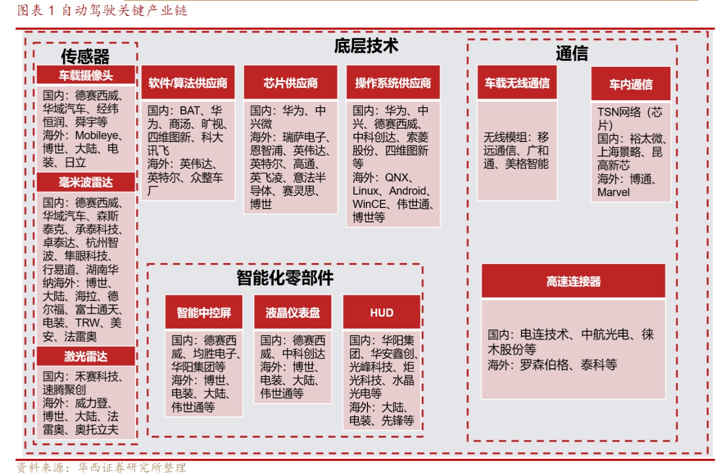 新澳门全年精准资料大全大全软件优势,全面释义解释落实