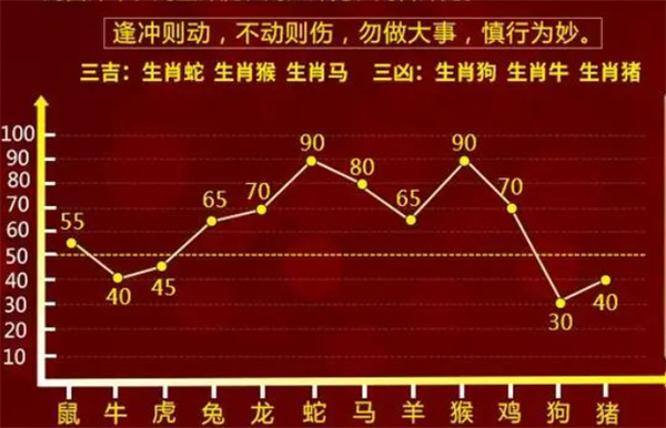 最准一肖一码100%噢,科学释义解释落实