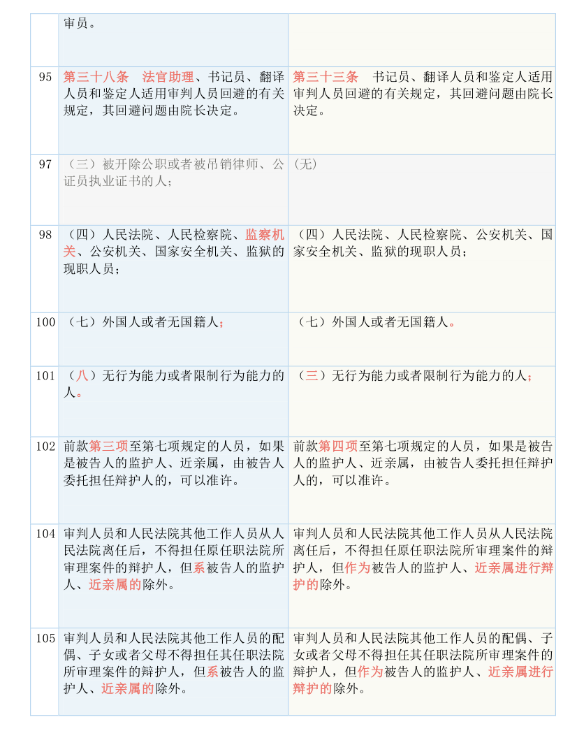 7777788888精准新传真,全面释义解释落实