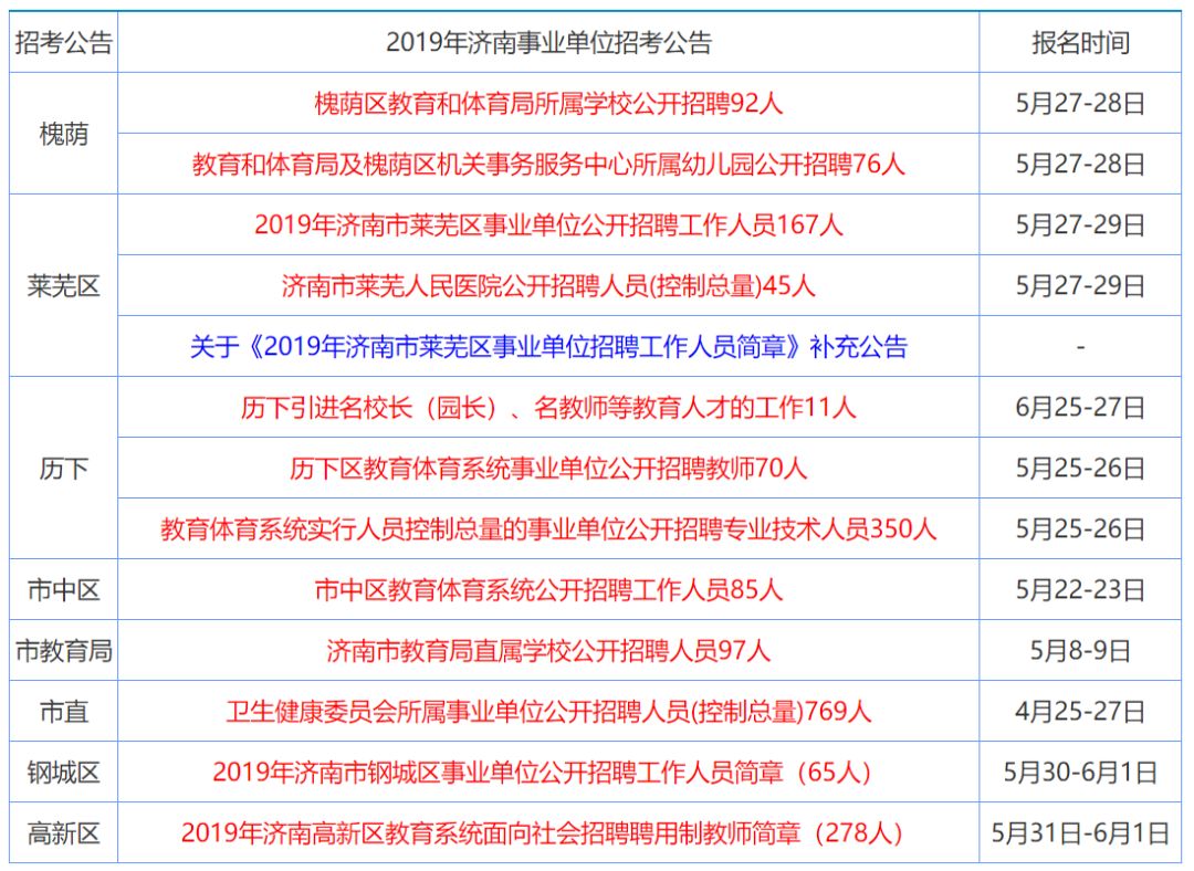 香港资料大全正版资料2024,2025年免费,香港经典解读落实