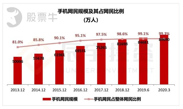 2024,2025新奥精准资料免费大全078期,香港经典解读落实