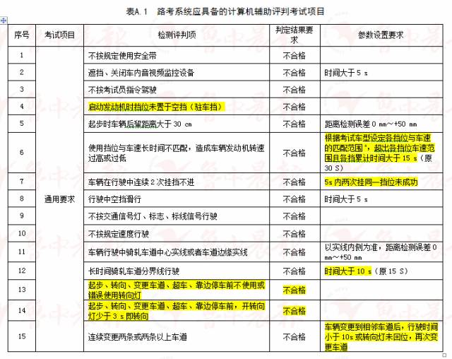 澳门一码一肖100准吗,精选解释解析落实