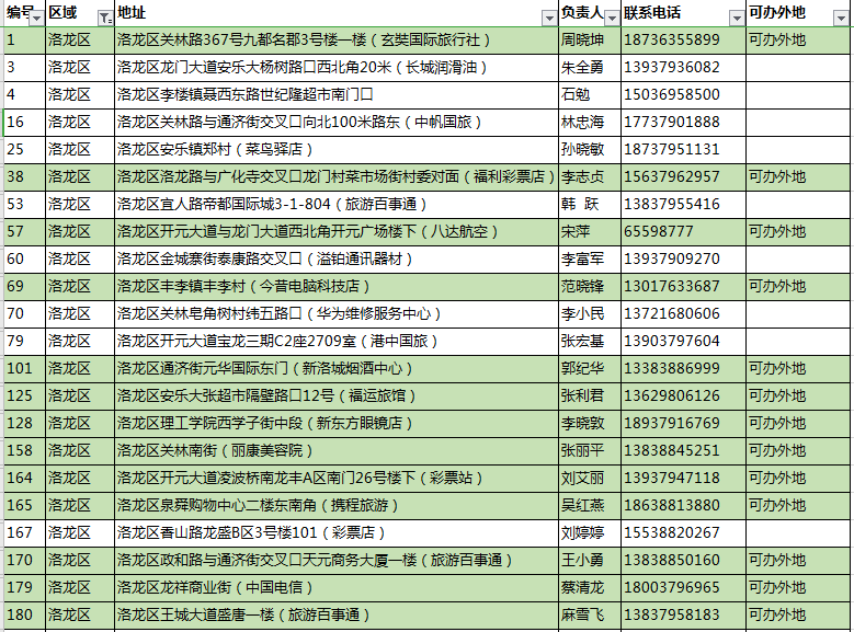 探索孕期之旅，四个月胎心位置的变化与意义