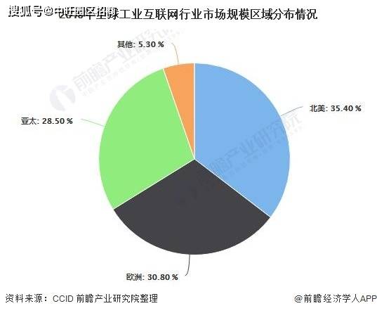 广东的面粉有限公司，探究其在行业中的独特地位与发展前景