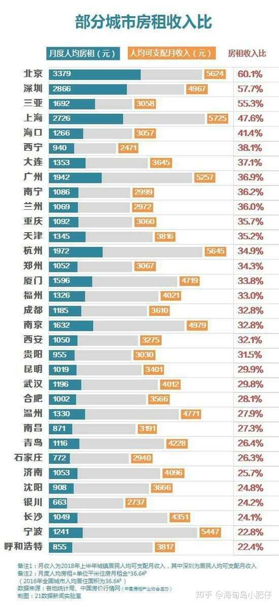 上海生活成本一个月，深度解析与观察