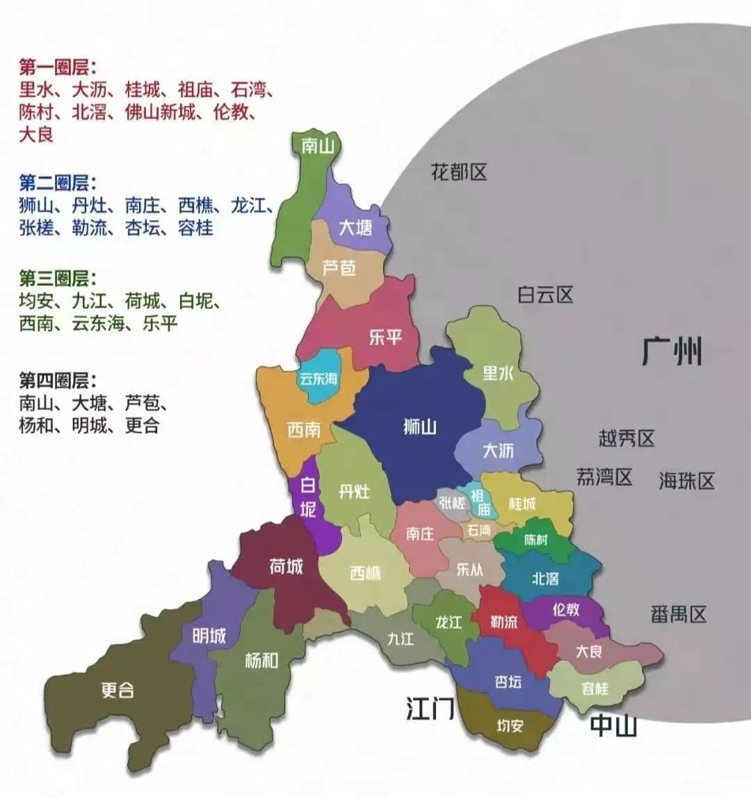 广东省佛山市的地理位置及其重要性