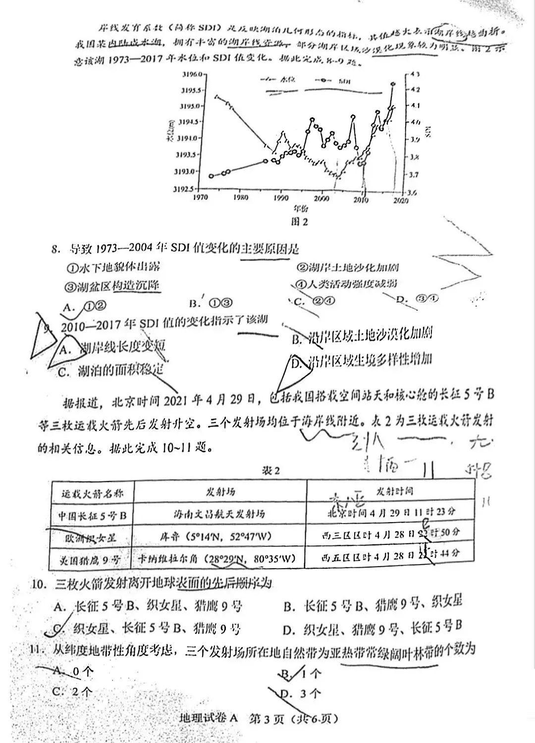 广东省地理试卷难度分析