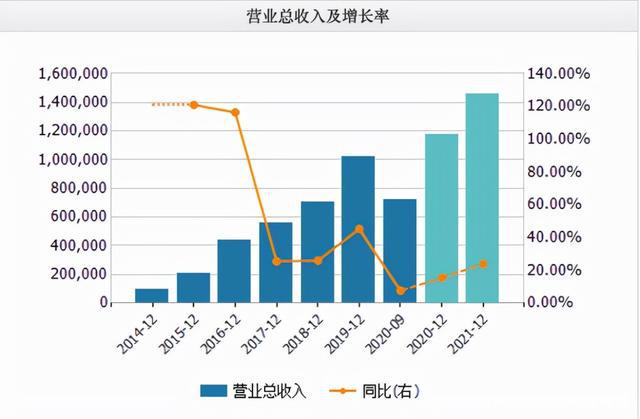 广东省上网电价，现状、挑战与未来展望