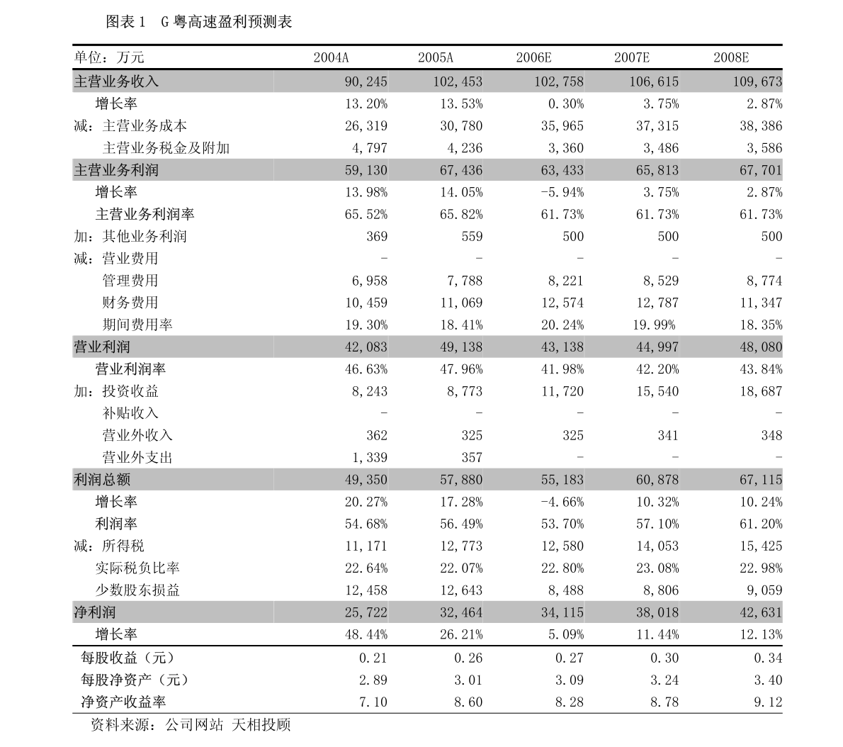 广东黄金有限公司，黄金之路的卓越领航者