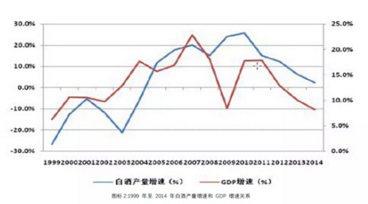 广东省GDP排名分析，聚焦2014年的经济格局与趋势