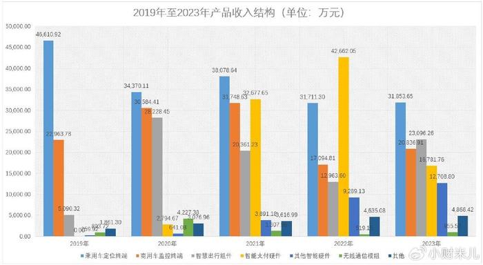 广东闽瑞有限公司，历史沿革、业务布局与未来展望