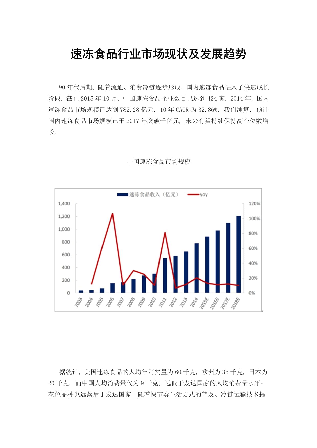 广东省食用冰销售市场分析