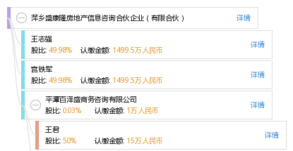 萍乡房产网官网——您的全方位房地产信息平台