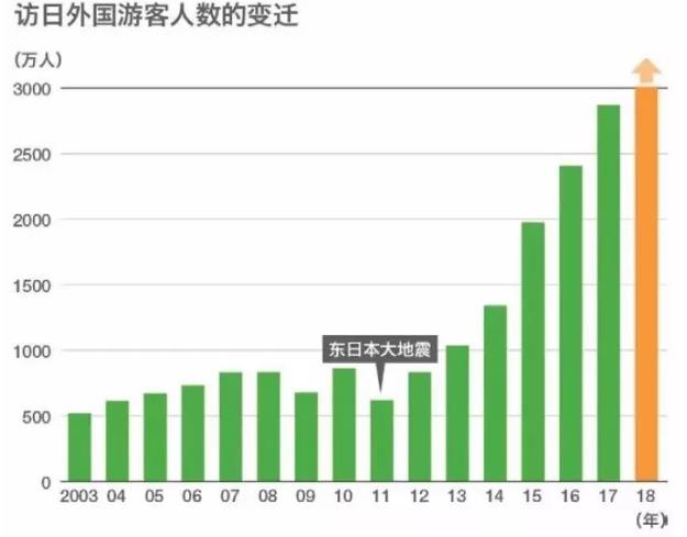 投资房产哪个城市好，深度分析与建议