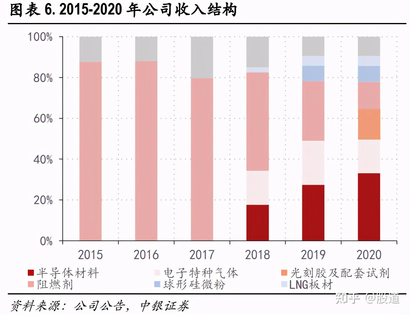 江苏佳源科技深度解析，一家怎样的企业？