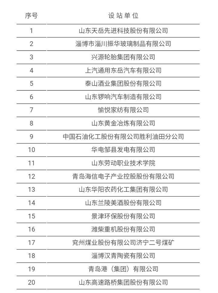 广东省教育工委，引领教育现代化，塑造未来新篇章