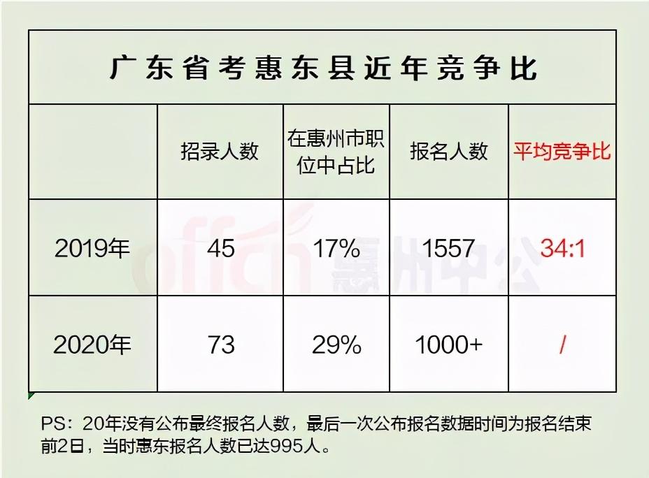 广东省考公布进面分数，全面解读与影响分析