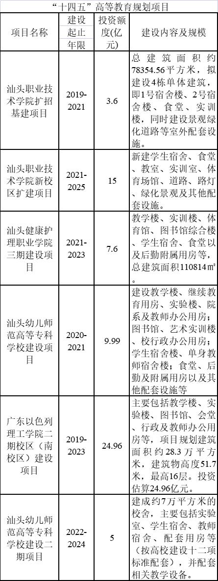 广东省结构优公示，塑造未来经济新蓝图