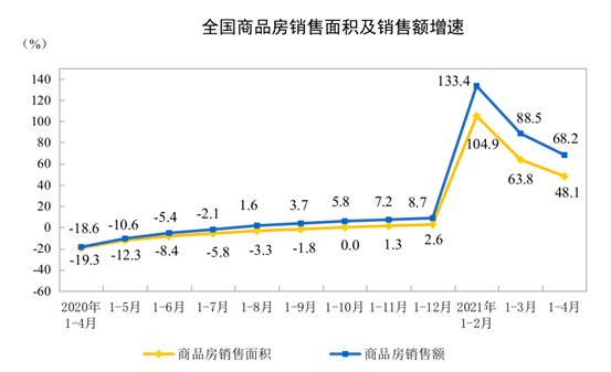 国外购置房产，投资与生活的双重选择