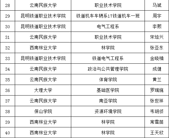 广东省词达人省赛时间，一场文化与竞技的盛宴