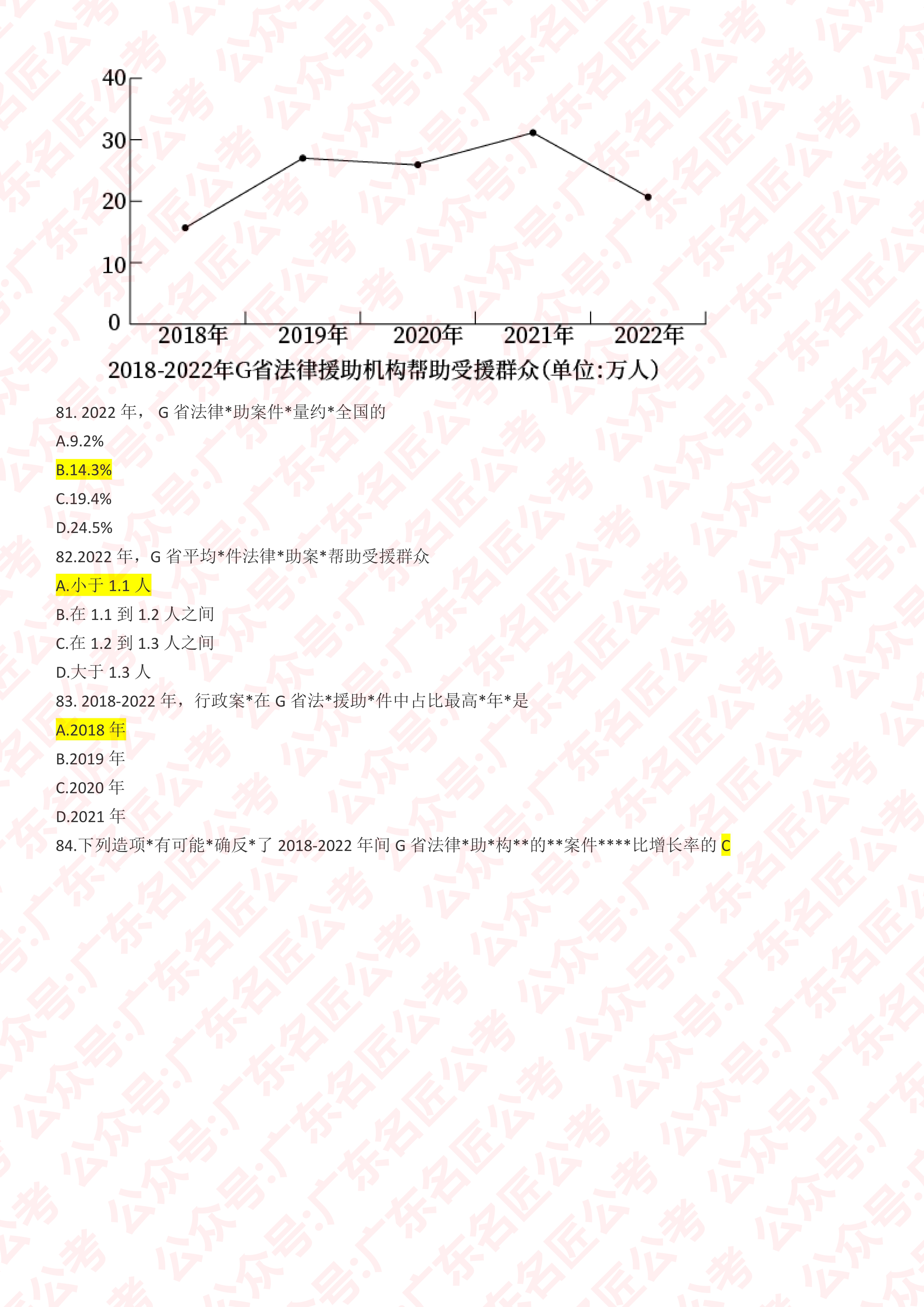 广东省考ABCD比例，探究与分析