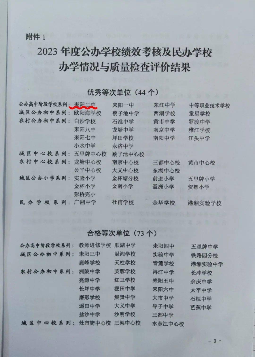 广东省办学质量评价