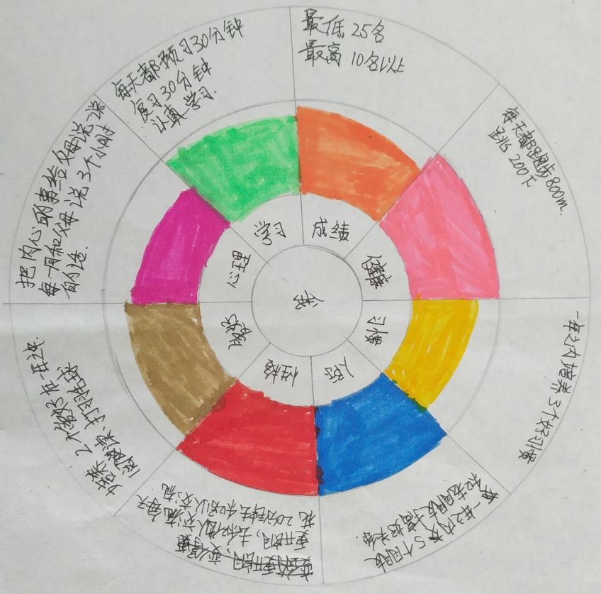 鸡年破月是哪个月份——探究传统历法中的特殊现象