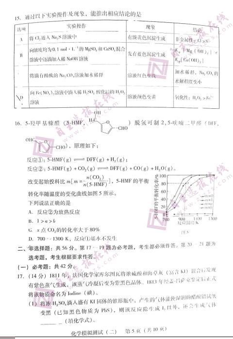 广东省2022年高三二模考试分析