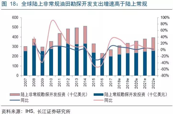 广东省机床清洗加工基地，引领制造业清洁革命