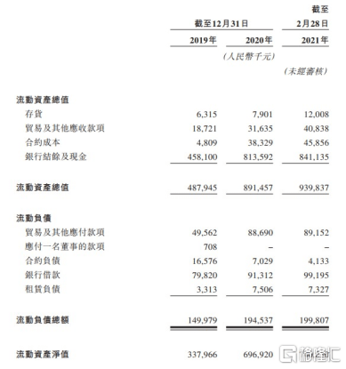 昆仑能源有限公司在广东的发展之路