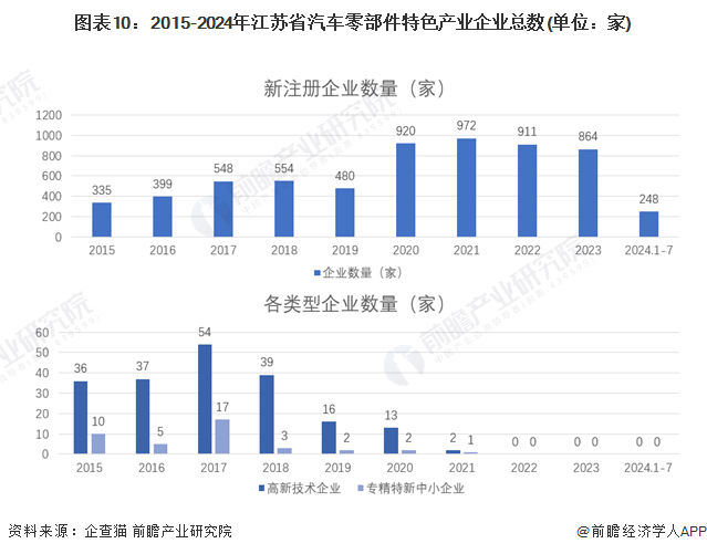 江苏中天科技，稳健发展的行业佼佼者