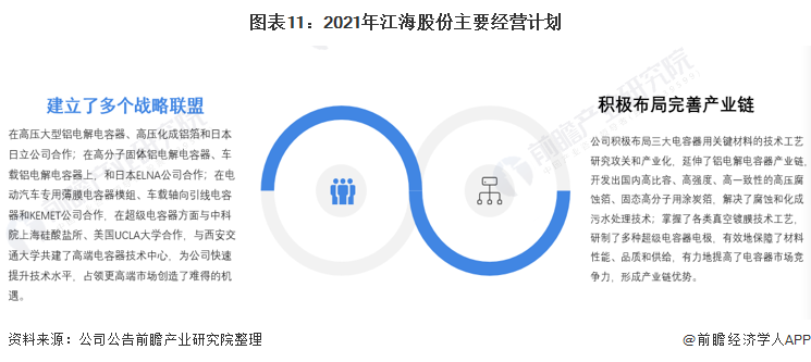 江苏有龙科技公司，引领科技创新的龙头企业