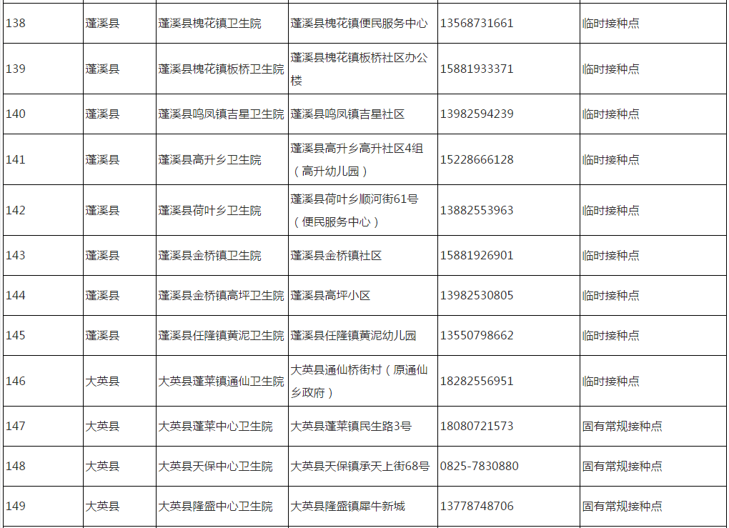 九个月还有湿疹，原因、处理与预防