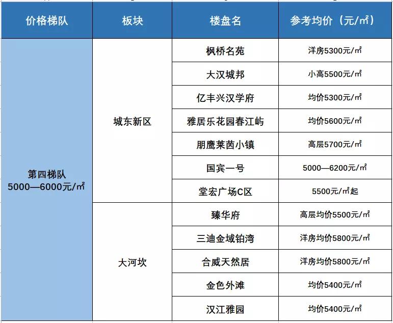 汉中房产中介，架起购房者与房源之间的桥梁