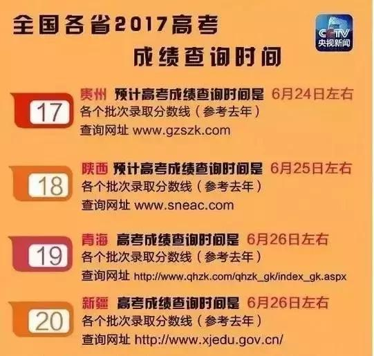 广东省高考成绩复查，保障公正公平的重要一环