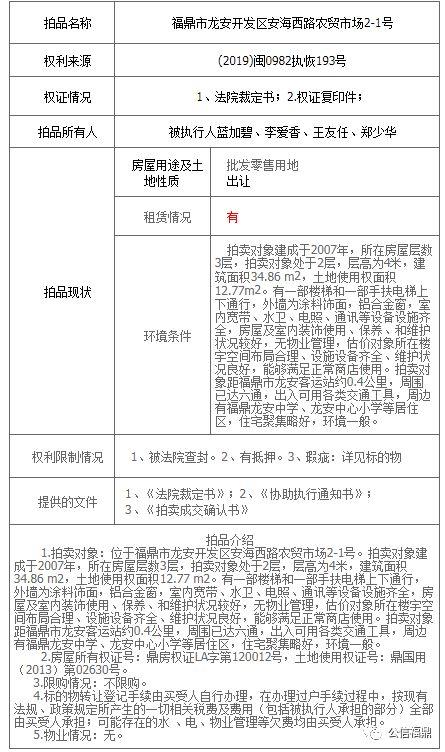 福鼎房产网与58同城，共创美好居住生活的新平台