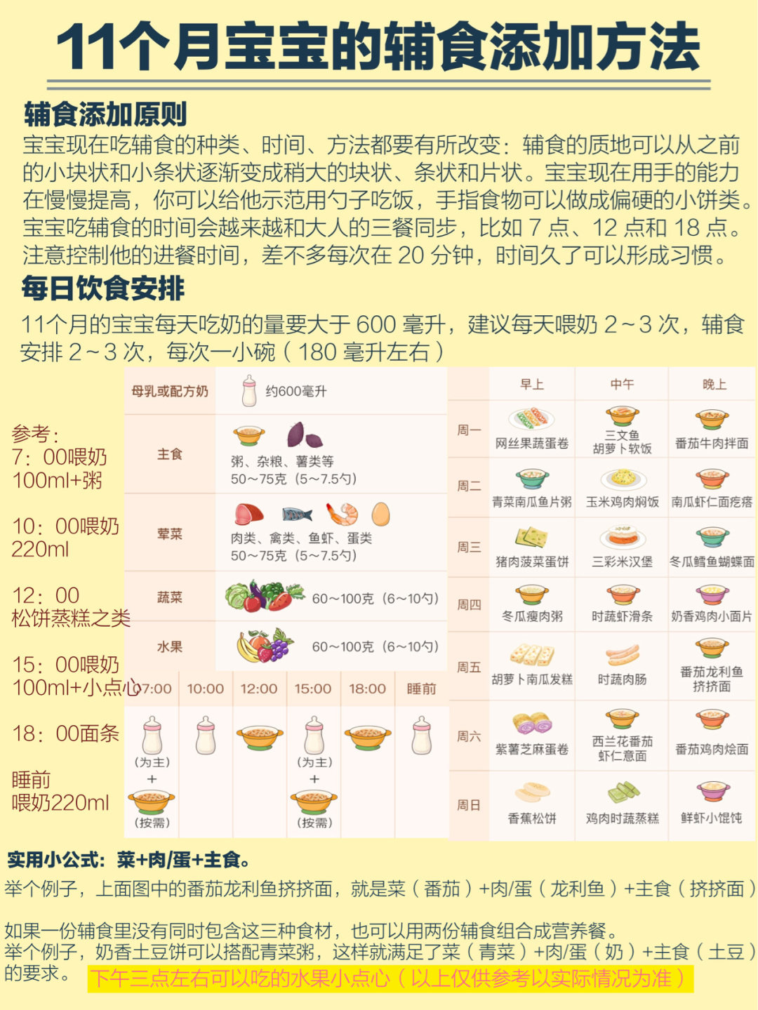 宝宝辅食添加的时机与注意事项