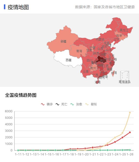 广东省肺炎疫情的最新动态，关于广东省在XX月XX日的疫情观察报告