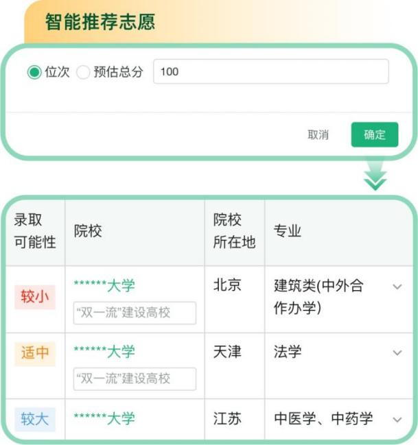 广东省志愿征集系统，推动志愿服务事业发展的数字化平台