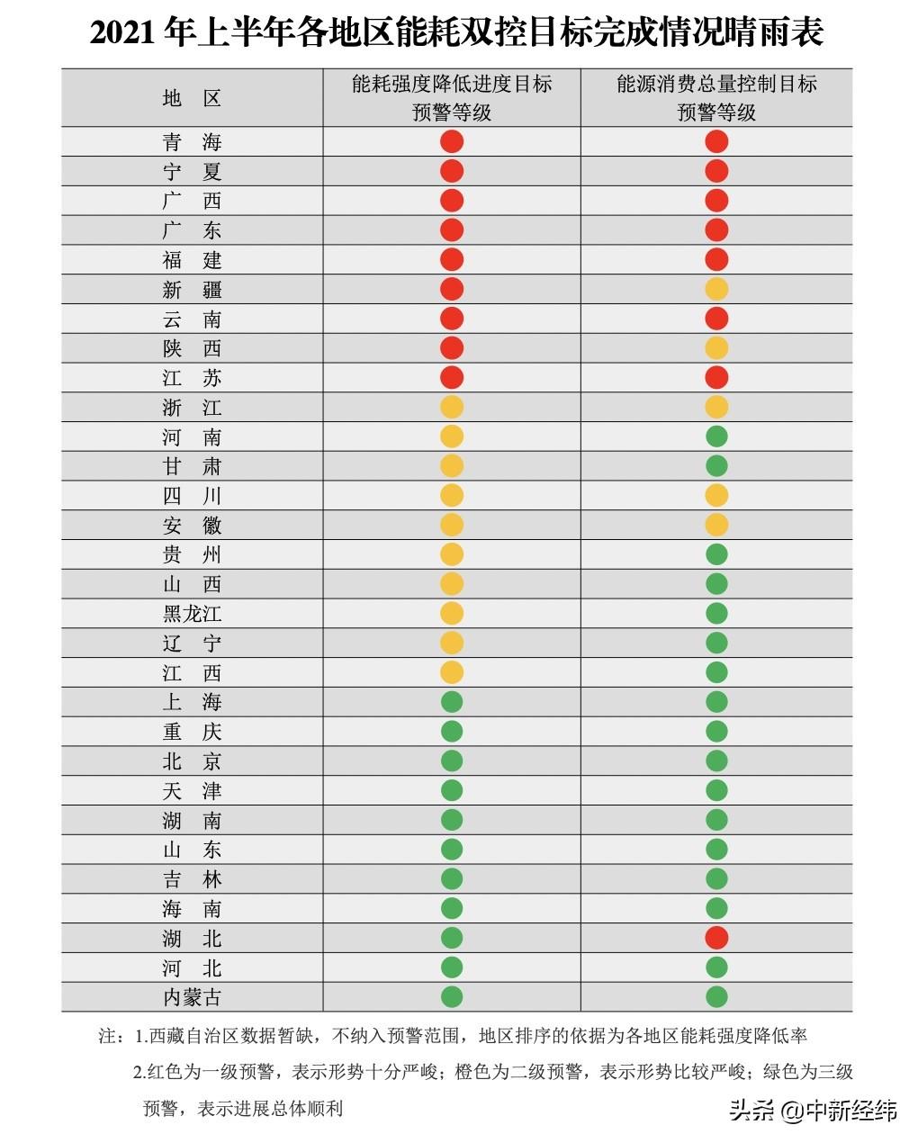 广东省限电时间，挑战与应对策略