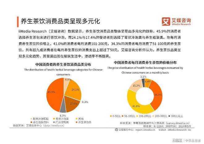 广东省消费者人数，探究与洞察