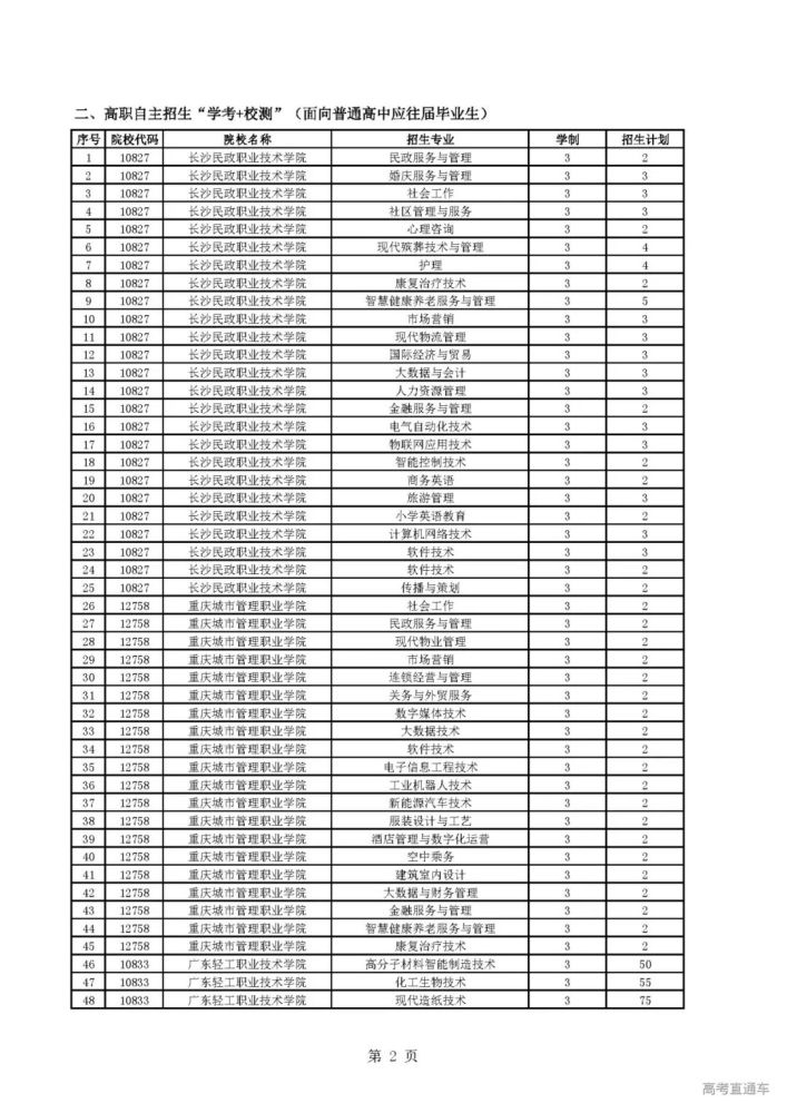 广东省自主招生条件详解