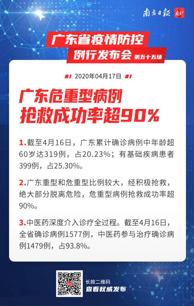 广东金融有限公司应对疫情的挑战与机遇