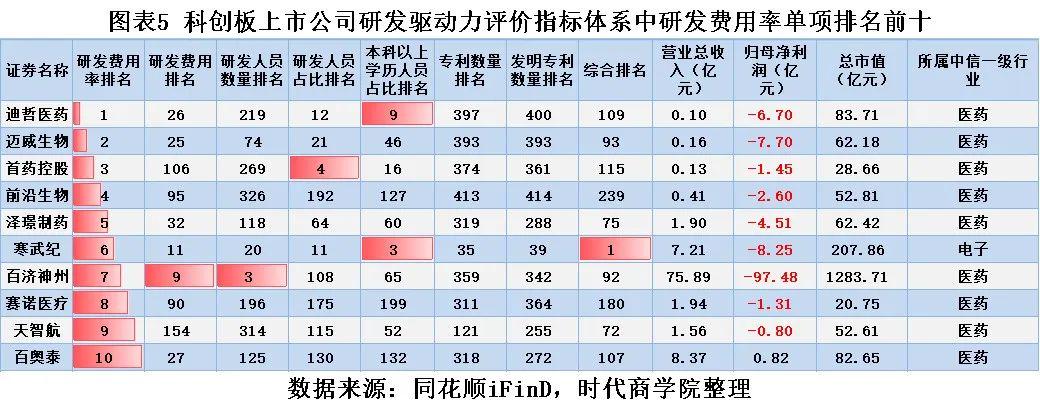 江苏三希科技排名及其在行业中的影响力